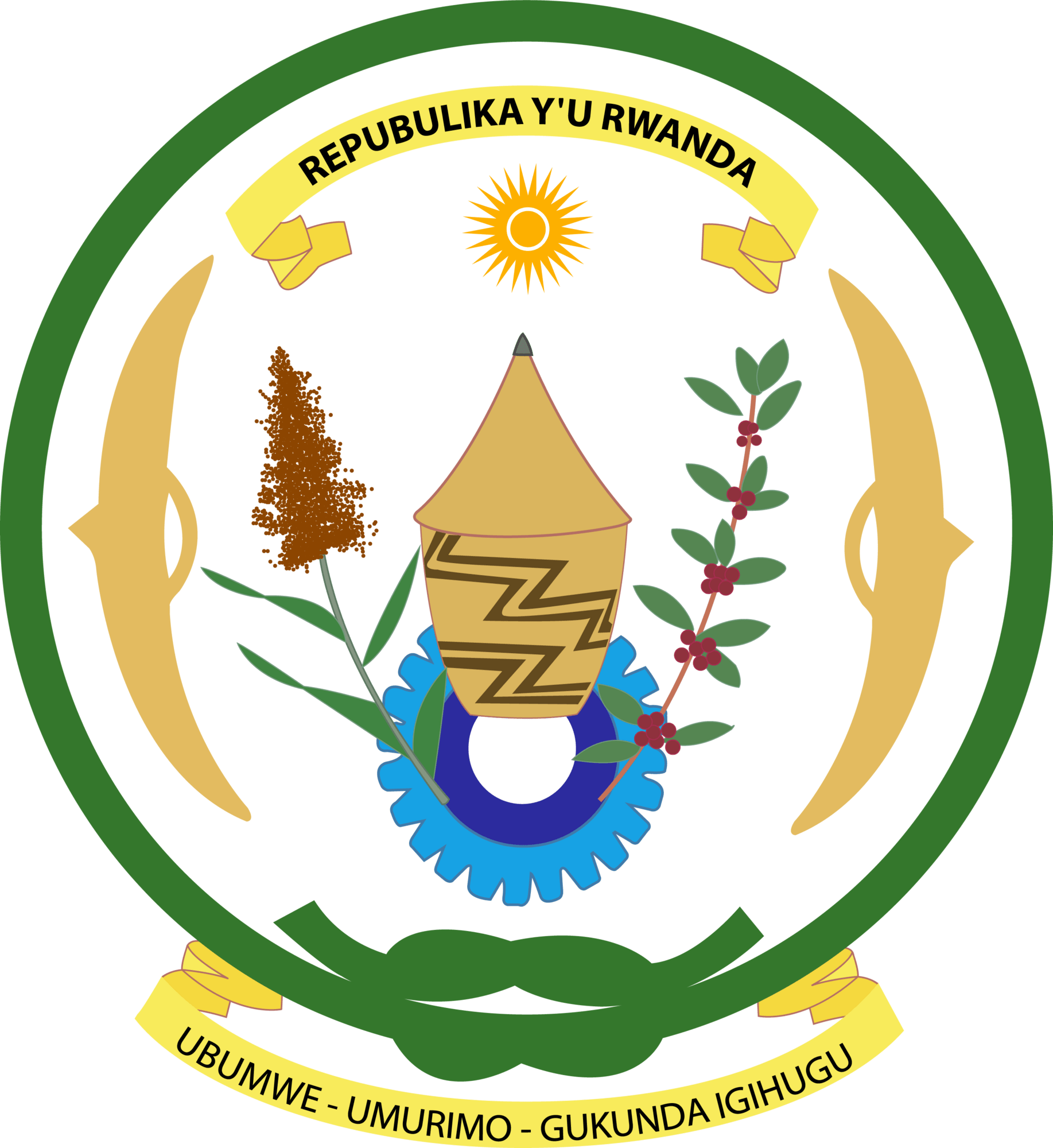 Government of Rwanda
